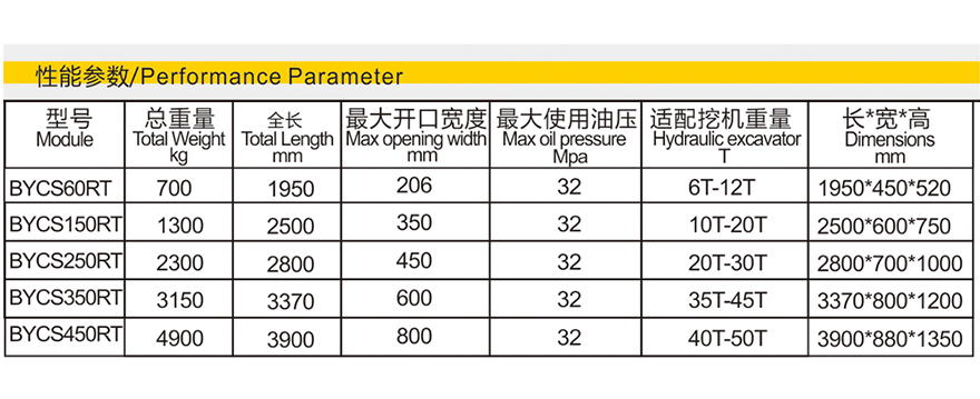 【北奕干貨】如何挑選一款合適的鷹嘴剪(圖1)
